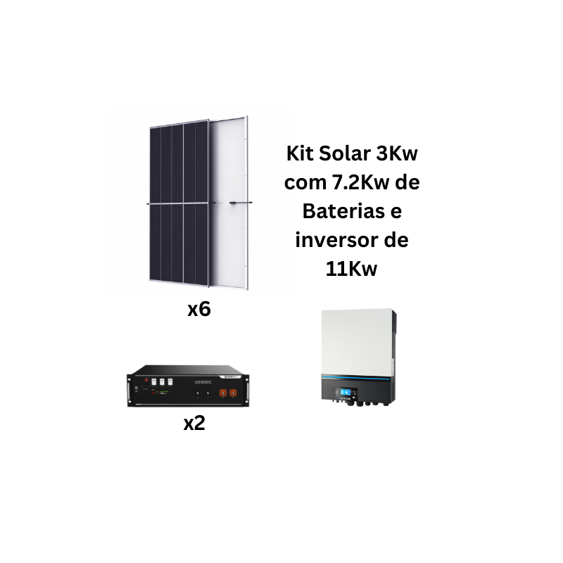 KIT SOLAR HÍBRIDO COM BATERIAS DE LÍTIO