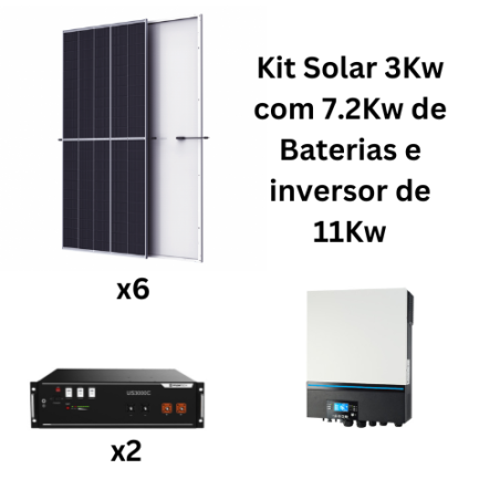 KIT SOLAR HÍBRIDO COM BATERIAS DE LÍTIO