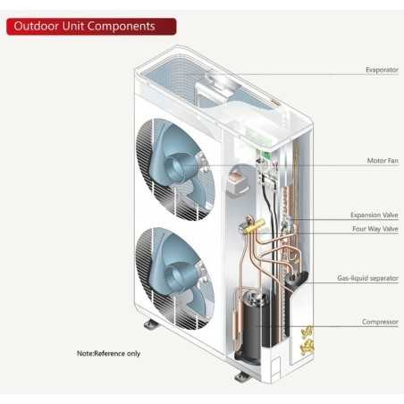 SE-BC85 24KW - Bomba calor - SOLENERGY