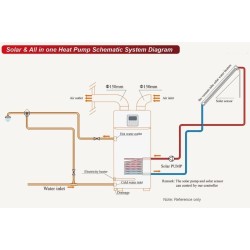 ECOAQS 300 - Bomba Calor AQS - SOLENERGY