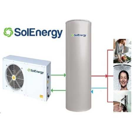 SPLITAQS 260 - Bomba Calor AQS - SOLENERGY