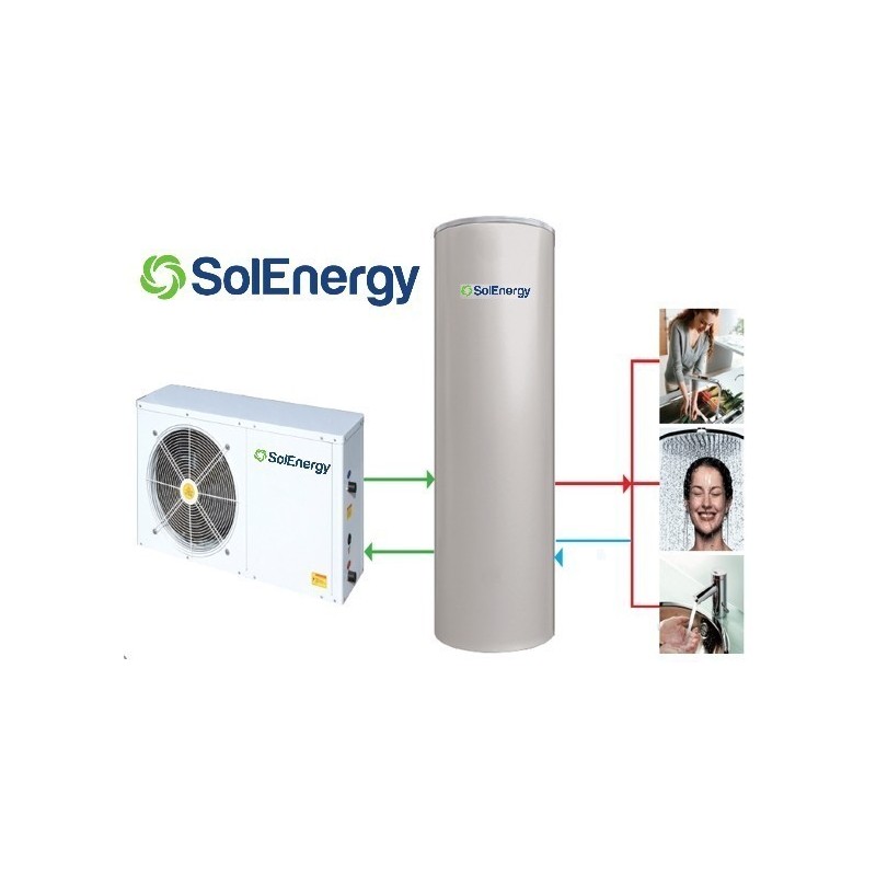 SPLITAQS 320 - Bomba Calor AQS - SOLENERGY